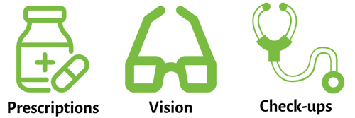 icons representing prescriptions, vision and check-ups